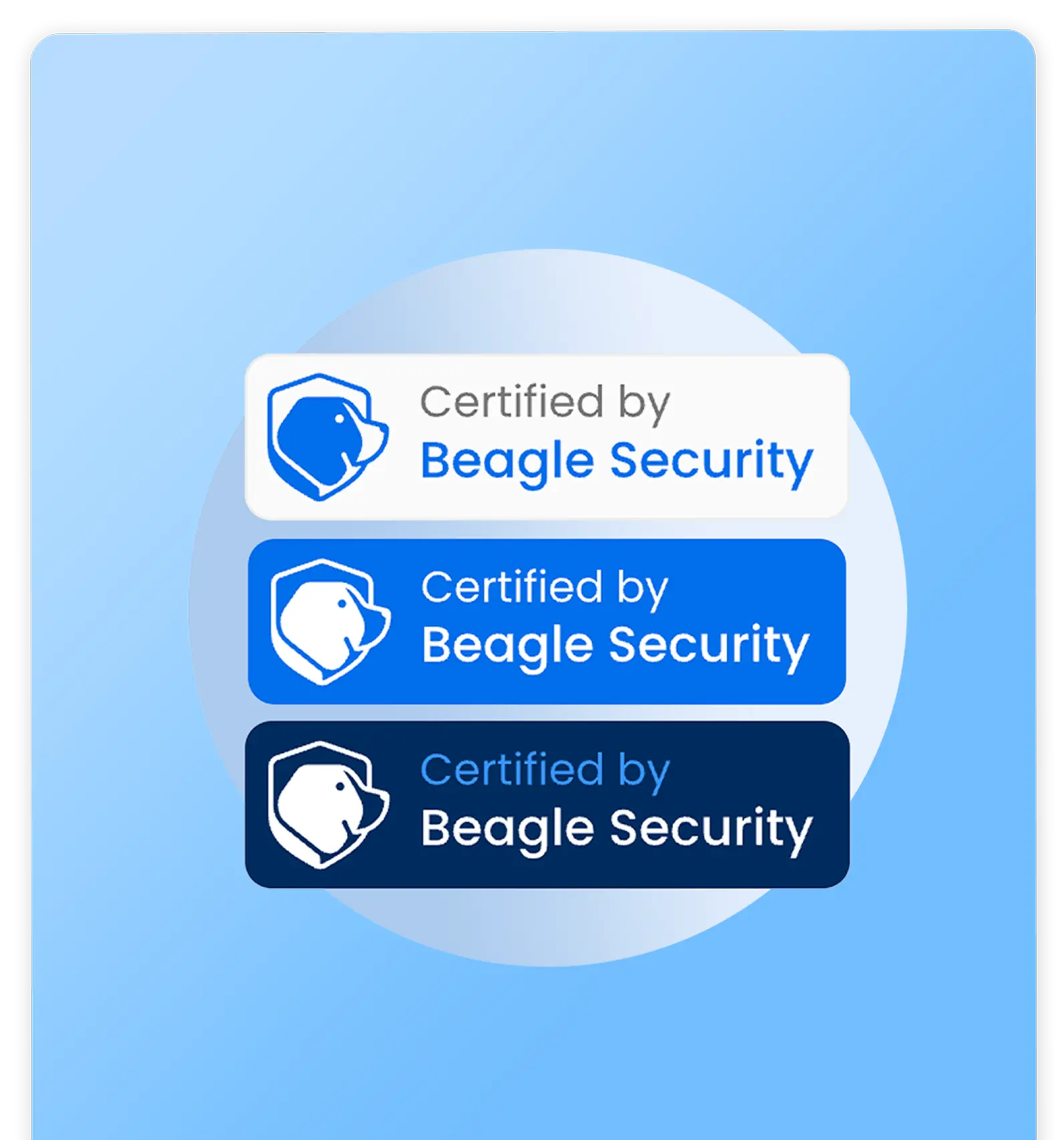 Security badges to build trust and increase sales