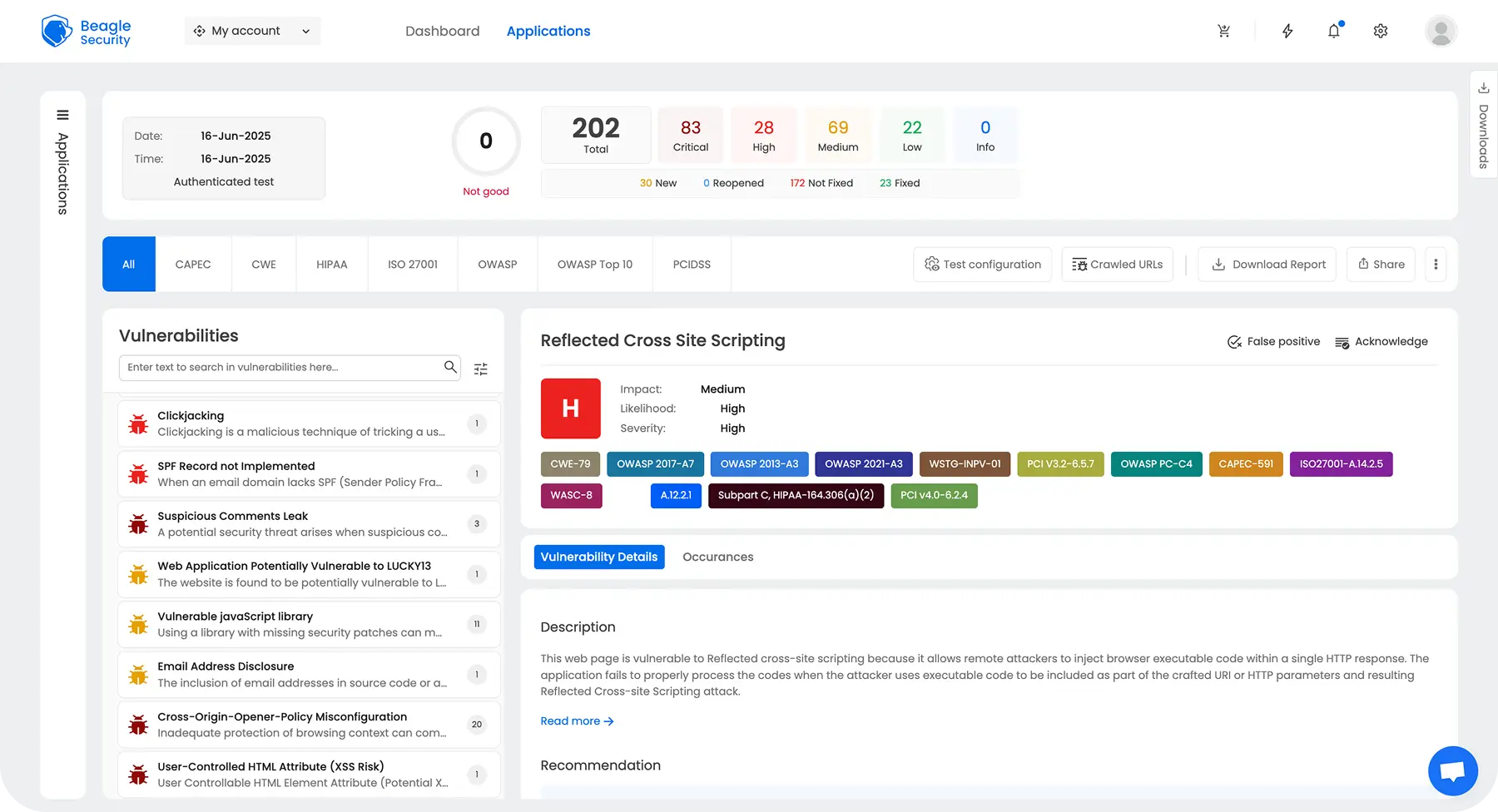 Application dashboard